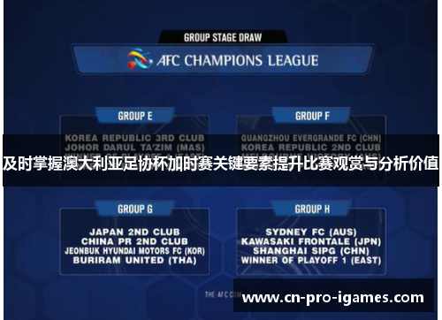 及时掌握澳大利亚足协杯加时赛关键要素提升比赛观赏与分析价值