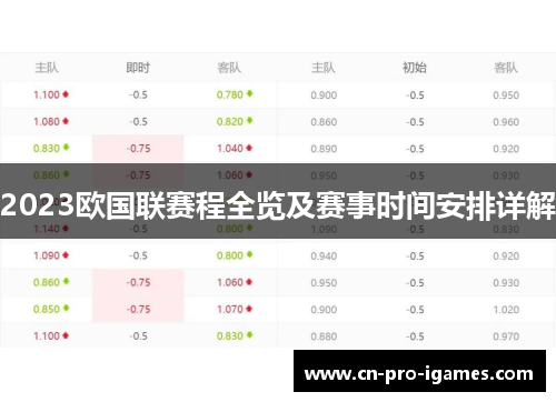 2023欧国联赛程全览及赛事时间安排详解 2023欧国联赛程全览及赛事时间安排详解