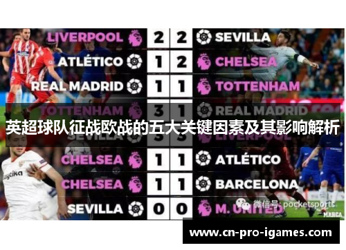 英超球队征战欧战的五大关键因素及其影响解析 英超球队征战欧战的五大关键因素及其影响解析