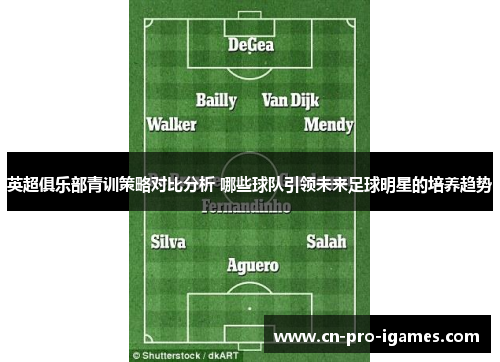 英超俱乐部青训策略对比分析 哪些球队引领未来足球明星的培养趋势 英超俱乐部青训策略对比分析 哪些球队引领未来足球明星的培养趋势