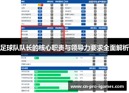 足球队队长的核心职责与领导力要求全面解析 足球队队长的核心职责与领导力要求全面解析