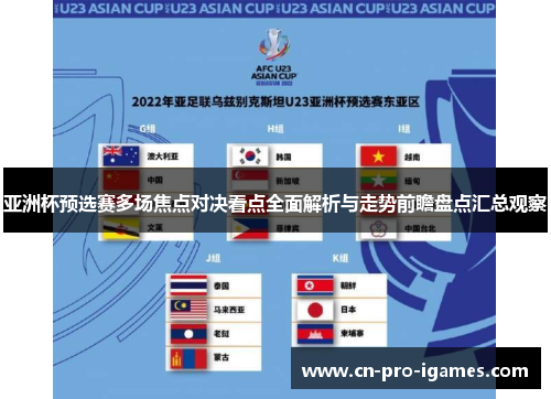 亚洲杯预选赛多场焦点对决看点全面解析与走势前瞻盘点汇总观察