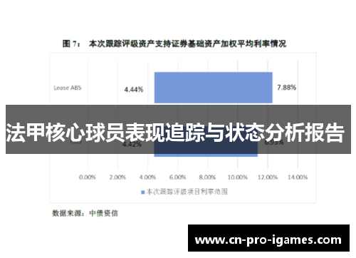 法甲核心球员表现追踪与状态分析报告 法甲核心球员表现追踪与状态分析报告